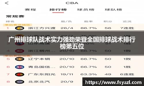 广州排球队战术实力强劲荣登全国排球战术排行榜第五位